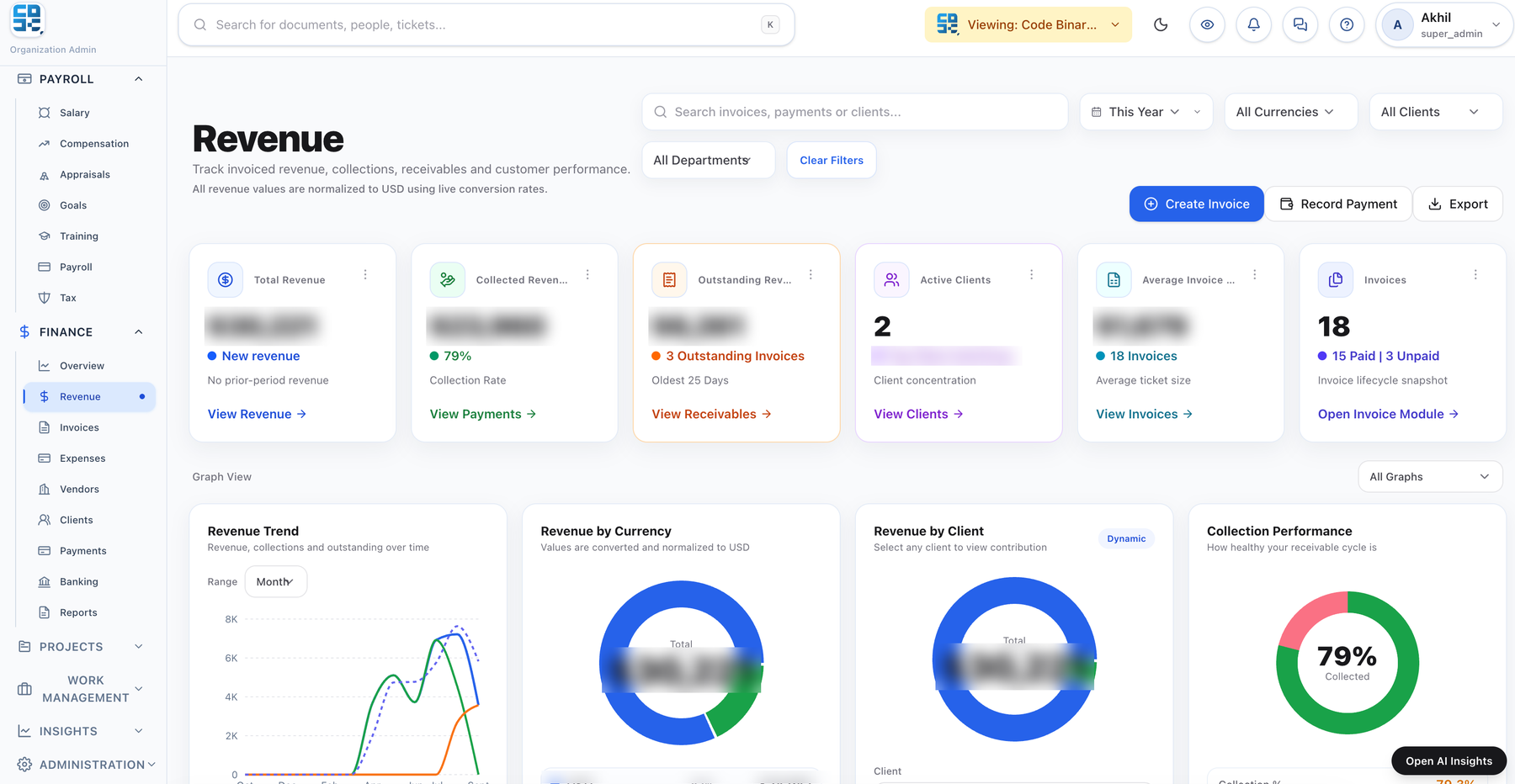 PeopleOS Finance: revenue screen